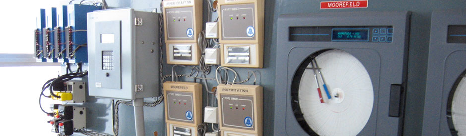 Water monitoring instrumentation in a control room