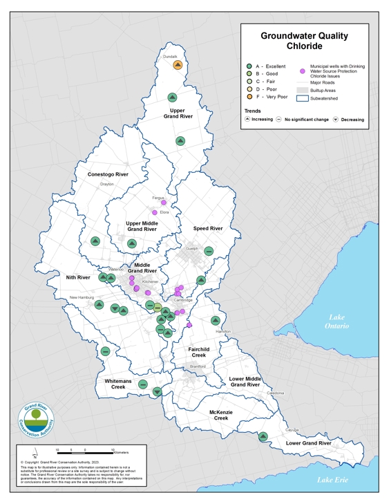 A map of the Grand River Watershed showing the groundwater quality chloride levels is shown. The purpose is to show the groundwater quality in terms of chloride levels. The map shows grades given according to the level of chloride as well as if the level of the chloride has a trend of increasing, decreasing or if there is no significant change. The map also shows the locations of municipal wells with Drinking water source protection chloride issues.